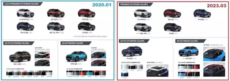 3년이 흐르면서 트레일블레이저의 색상이 꽤 줄었습니다.