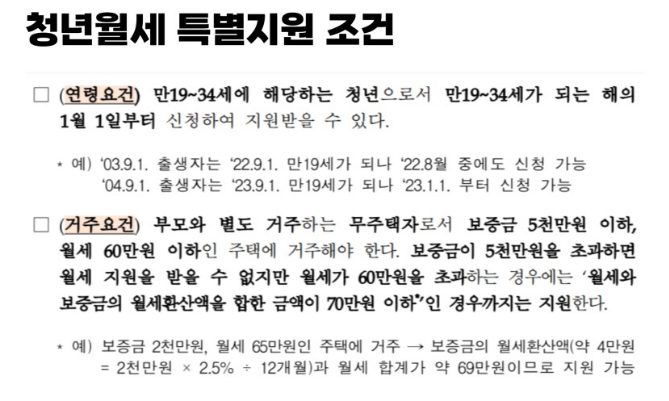 청년 월세 지원