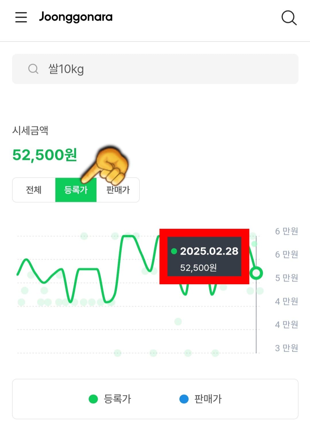 중고나라-시세-조회-활용-방법-안내-예시로&amp;#44;-쌀-10kg의-시세를-검색해-확인하면-52&amp;#44;500원으로-표시되는데요.-여기에서-등록가를-클릭하면-2025년-2월-28일에-52&amp;#44;500원에-등록된-것을-확인할-수-있으며&amp;#44;