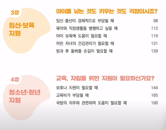 나에게 힘이 되는 복지서비스