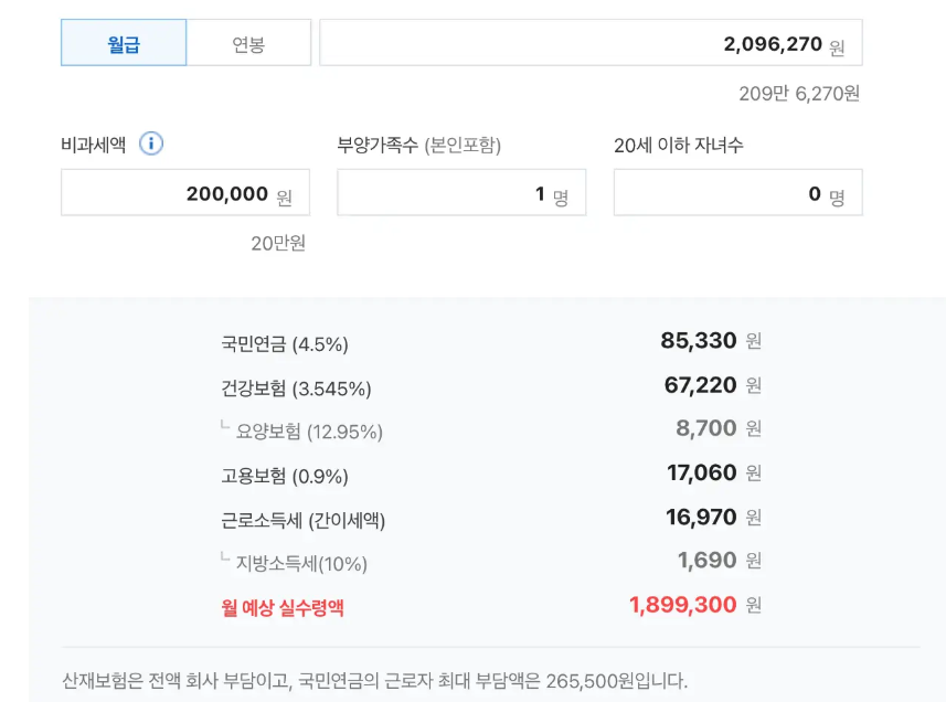 2025년 최저임금 실수령액과 주휴수당 3분정리