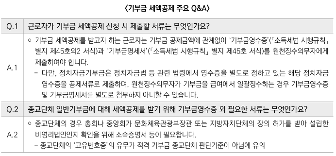 기부금세액공제