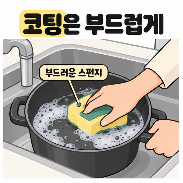 코팅은 부드럽게라는 제목과 부드러운 스펀지 문구 아래 싱크대에서 거품 물이 담긴 코팅 냄비를 스펀지로 닦는 모습