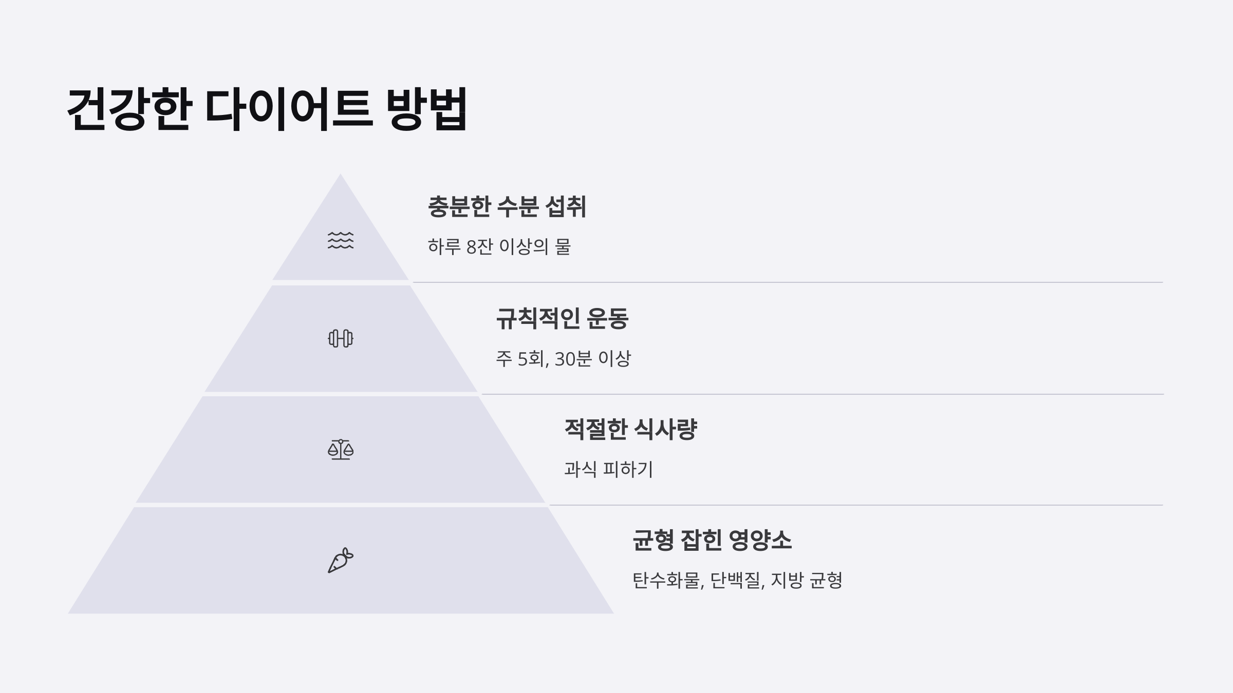 면역력 강화부터 혈압&middot;당뇨 관리까지