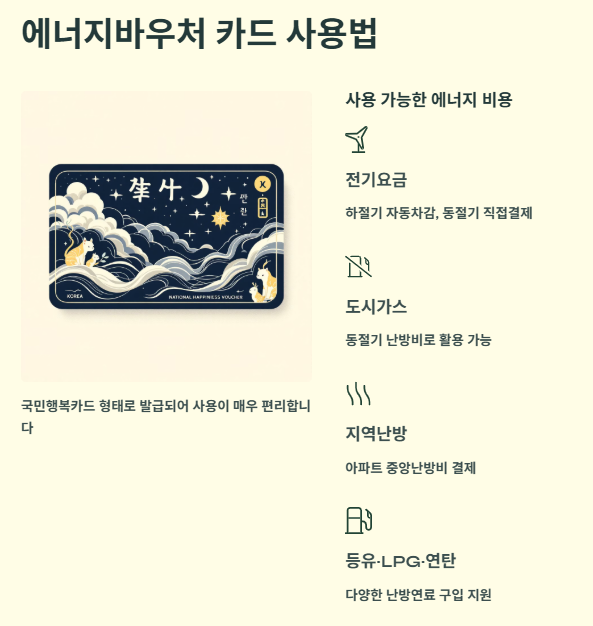 에너지바우처란? 신청대상, 신청방법, 사용기간 및 지원금액