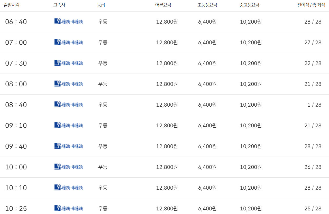 청주터미널 출발 서울 도착 버스 시간표 첫차 10시30분