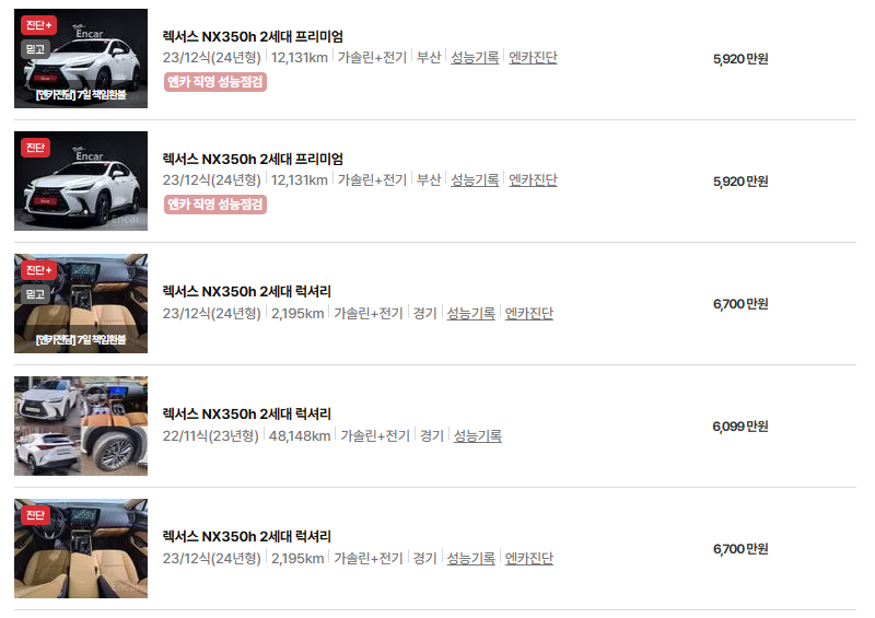 렉서스 NX 중고차 가격 시세표 연비