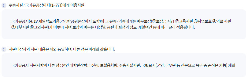 국가보훈부 예우보상 보훈대상 국가유공자 지원내용(2012년 7월 이전)