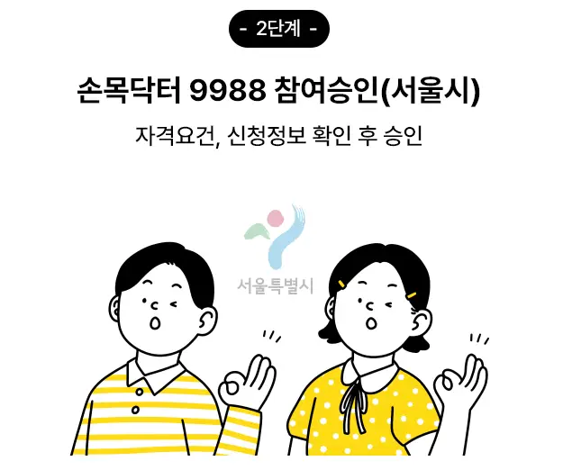 2단계