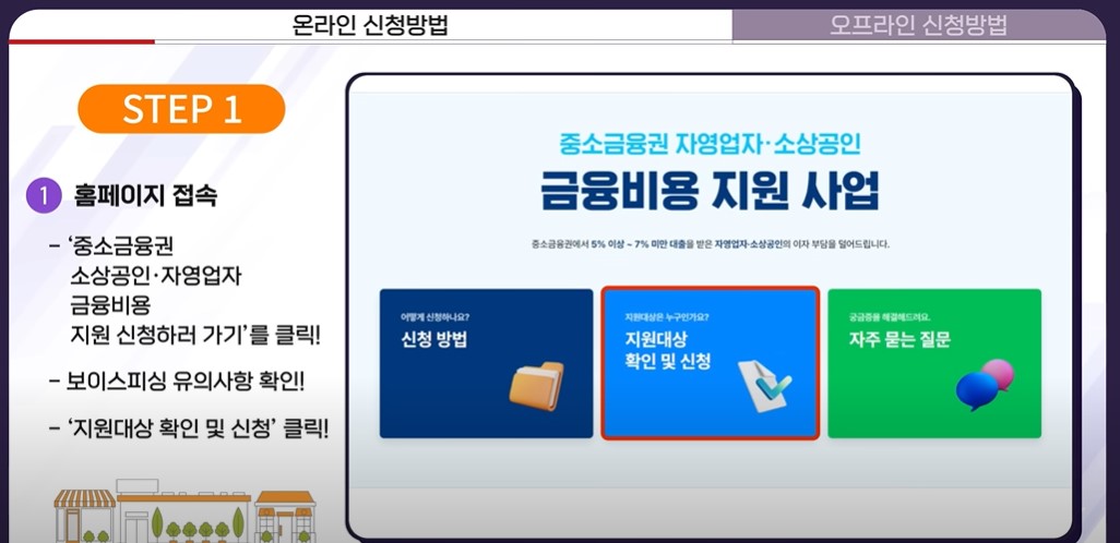 소상공인 이자환급 지원대상 금액 신청방법 서류