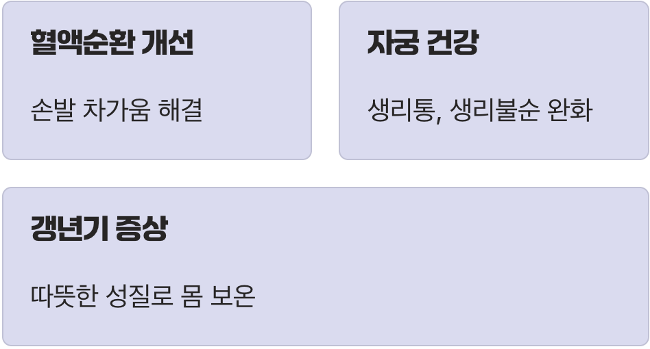 여성의 몸을 따뜻하게, 건강의 기초를 다지다