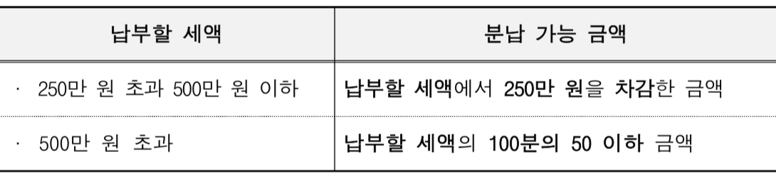 홈텍스홈페이지