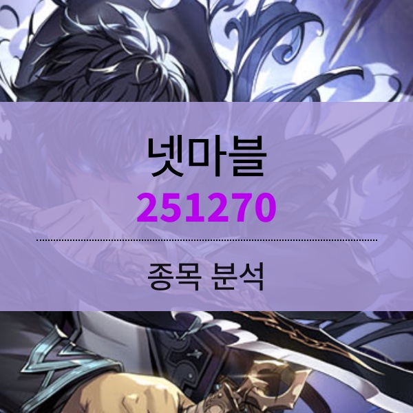 넷마블(251270) - 올해는 "판호"를 발판으로 회심의 홈런을 노리자!!!