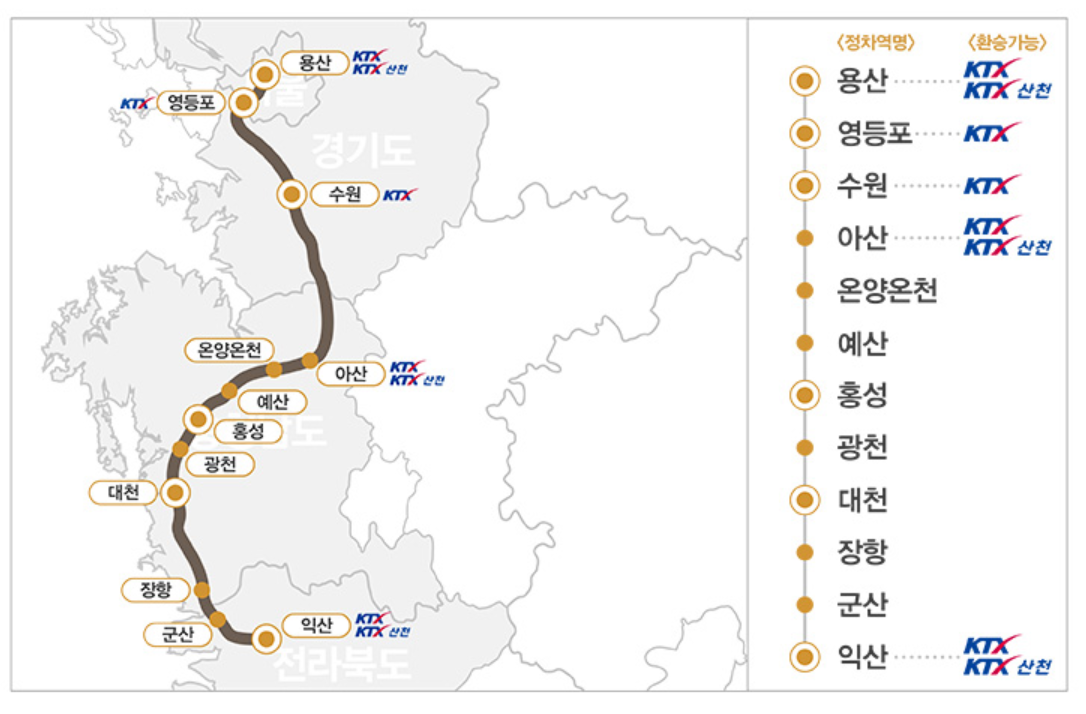 서해 금빛열차 노선도