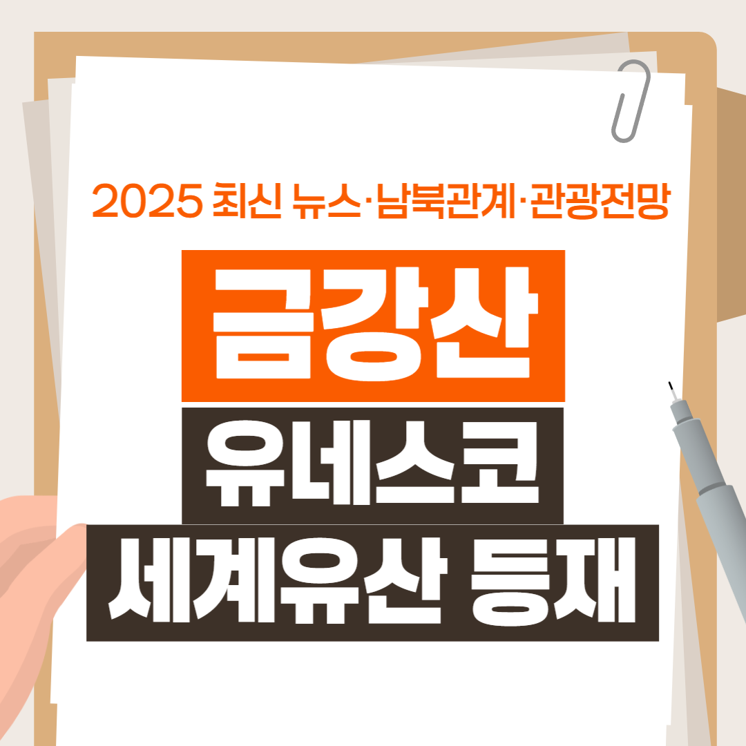 금강산 유네스코 세계유산 등재