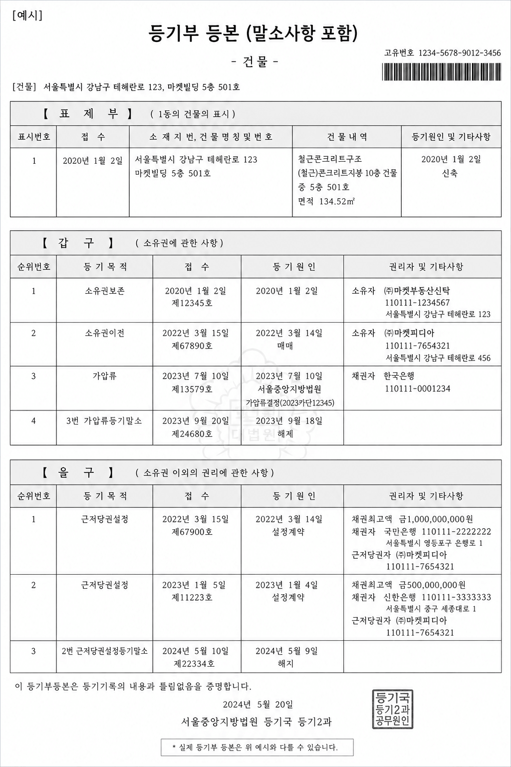 등기부등본 서류 사진