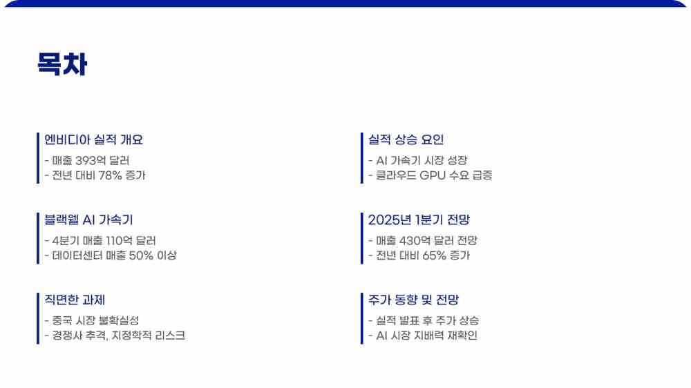 엔비디아 4분기 실적 및 전망