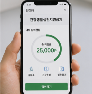 건강생활실천지원금 신청