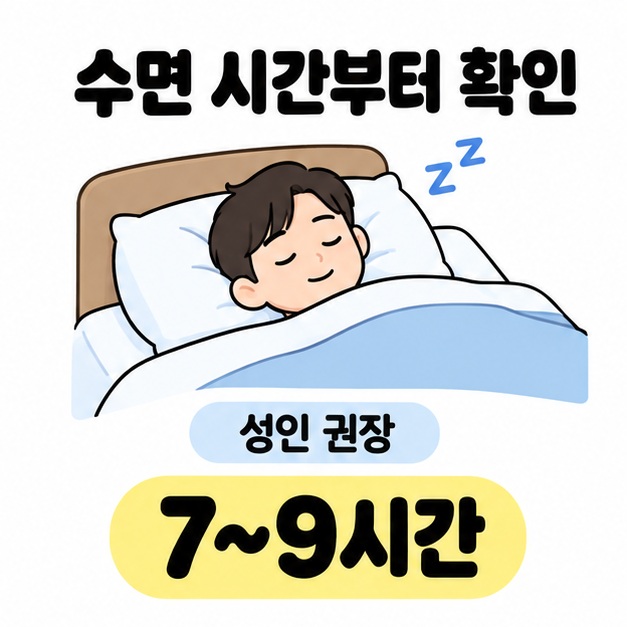 침대에서 잠든 성인과 일반적인 권장 야간 수면 시간인 7~9시간을 표시한 그림