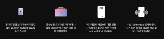 유튜브 프리미엄 혜택