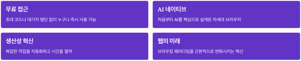 Comet(코멧) AI 브라우저 소개 총 요약 정리