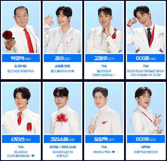 미스터트롯3 준결승 1차전 결과 최종순위 점수 TOP10