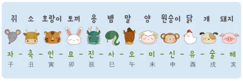 띠별운세