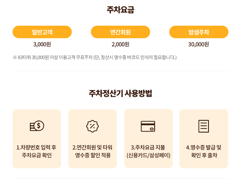 이월드 블라썸 피크닉 주차정보