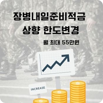 장병내일준비적금 상향 한도변경