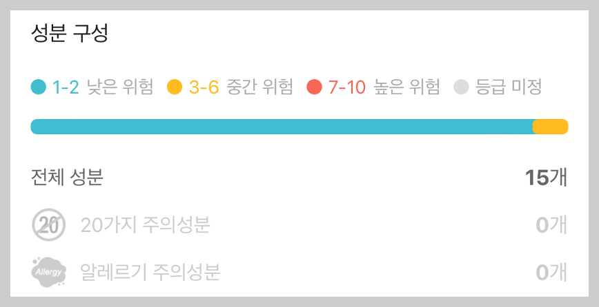 아임미미 아임멀티스틱 쉐딩 성분구성