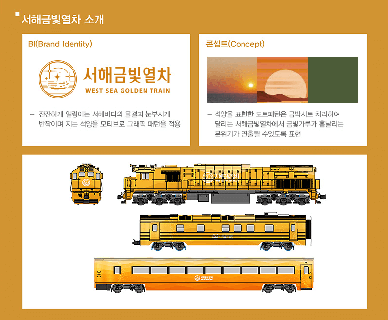 서해금빛열차 소개