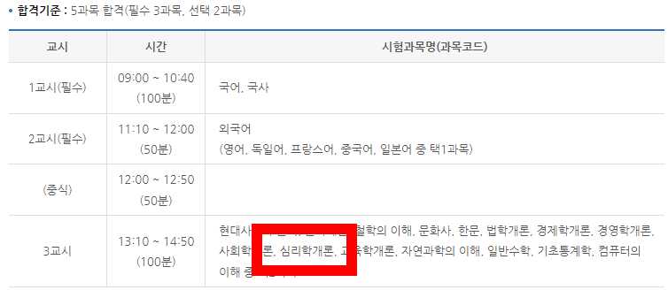 심리상담사 자격증