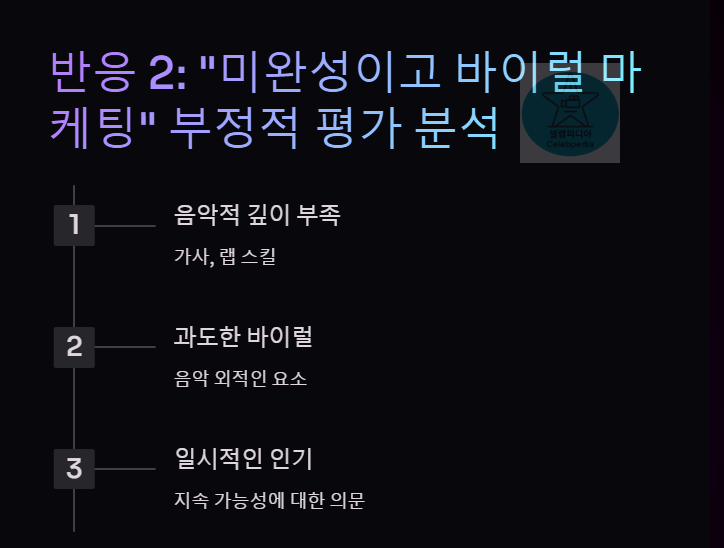몰리얌 래퍼
