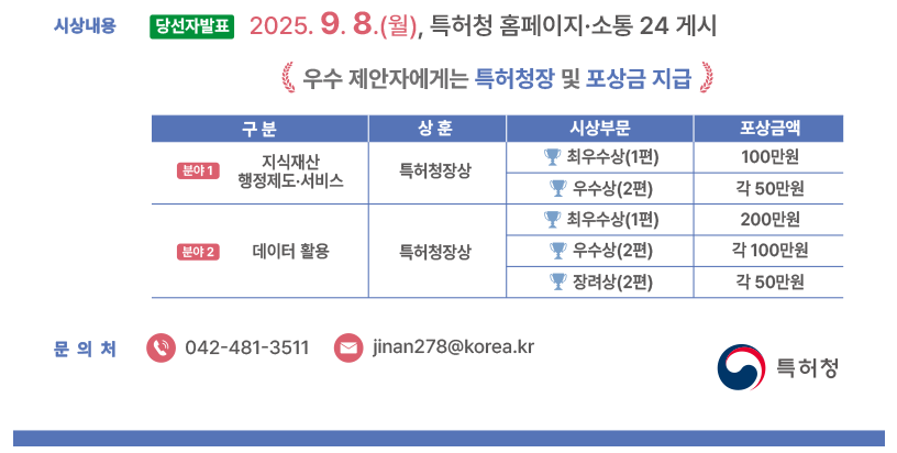 2025 특허청 지식재산 정보정책 대국민 아이디어 공모전 안내