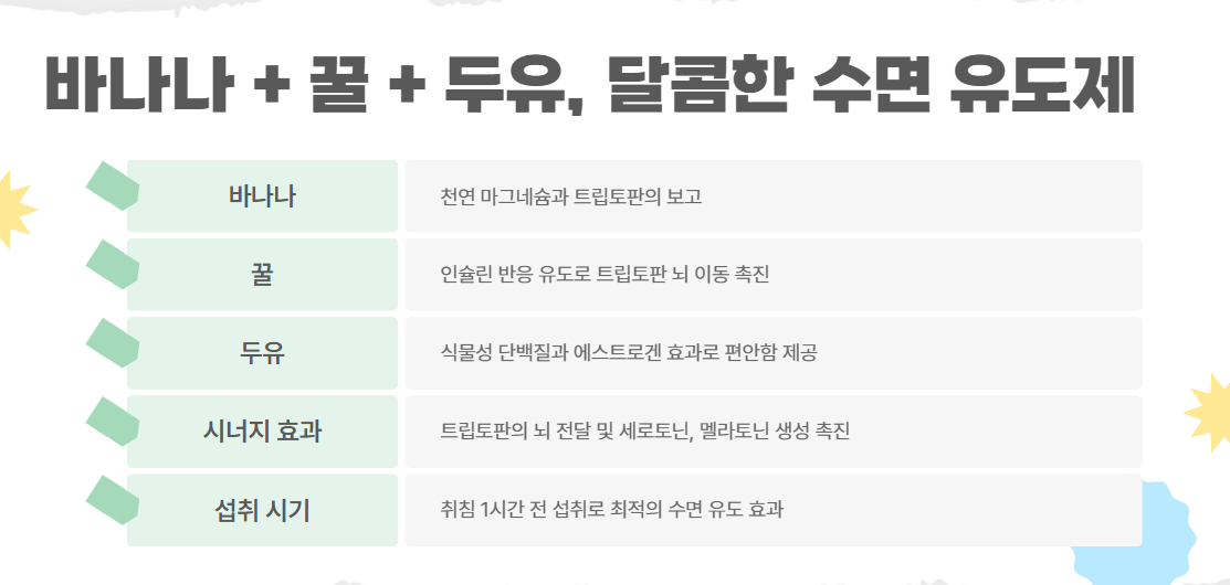 바나나 + 꿀 + 두유, 달콤한 수면 유도제