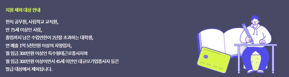 국민내일배움카드 훈련비 지원 금액 한도