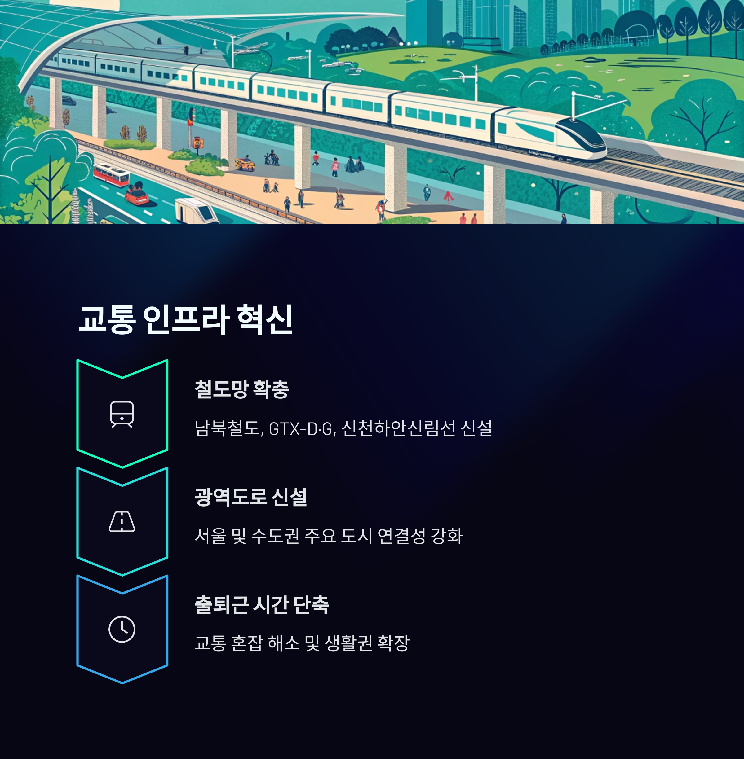 광명시흥신도시철도