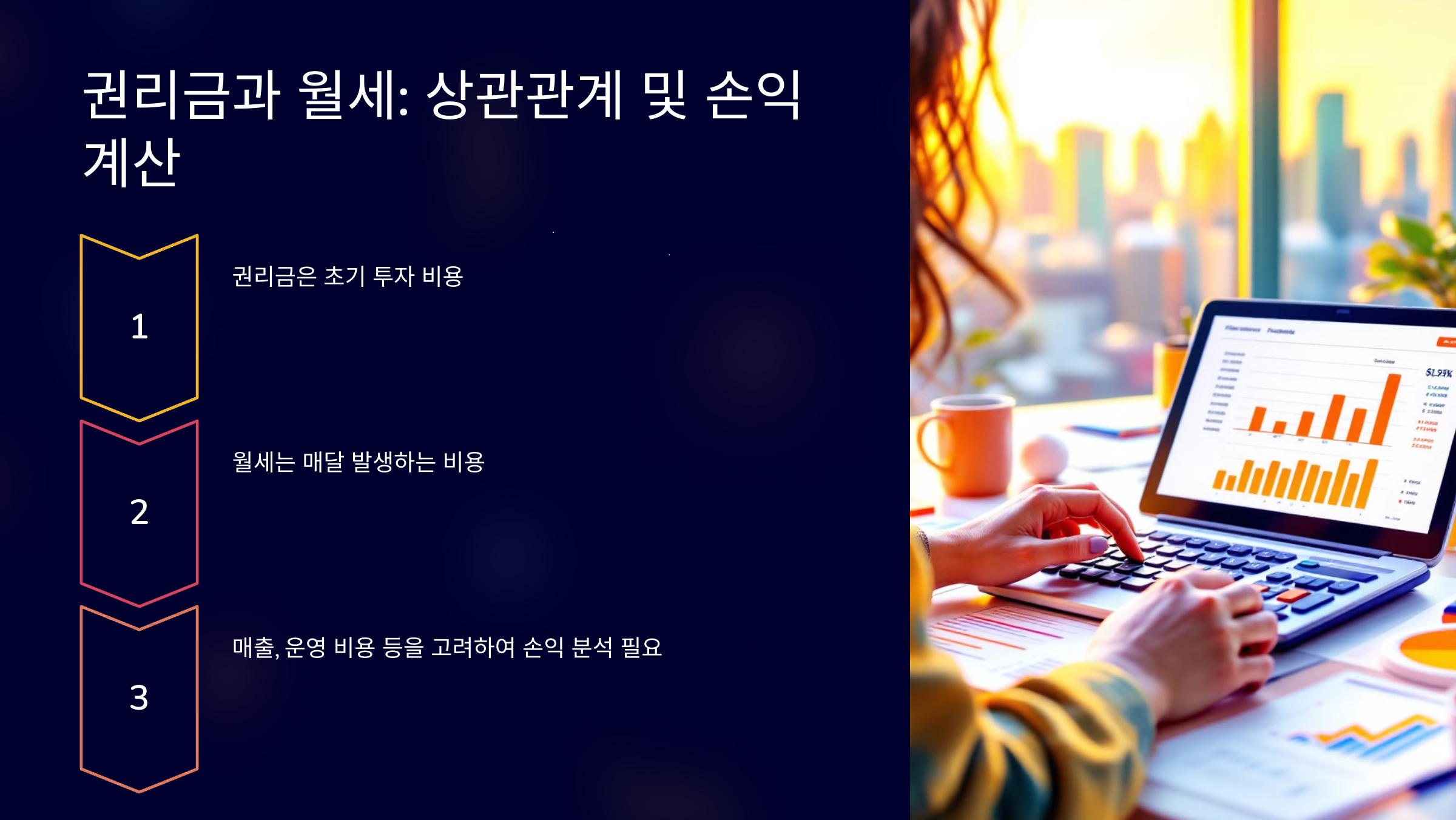 권리금과 월세의 상관관계