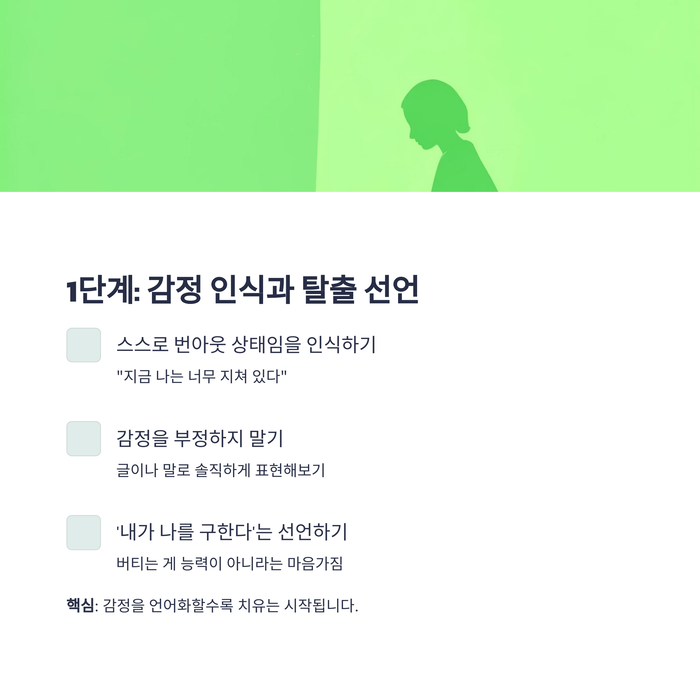 건강 의료