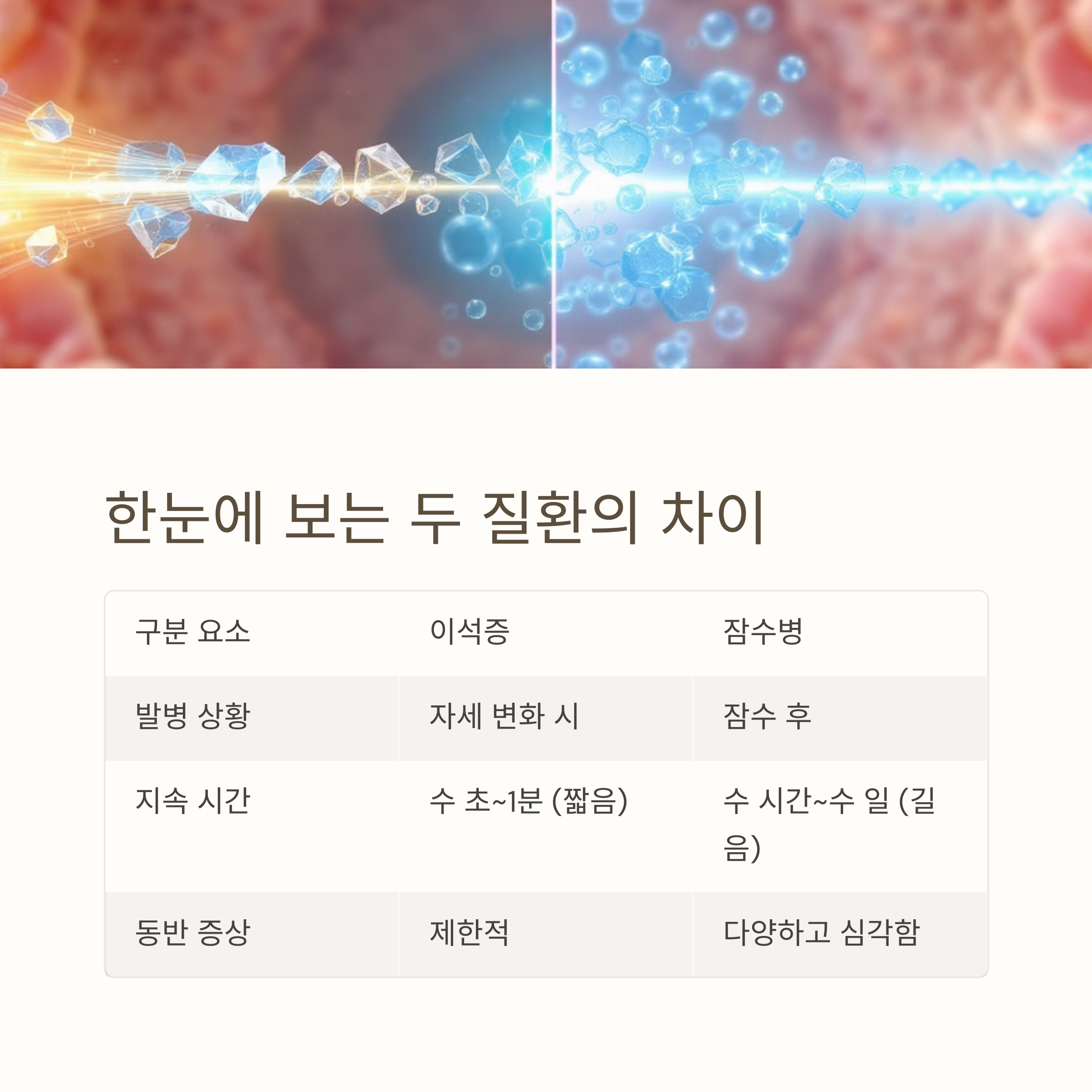 이석증 증상과 잠수병