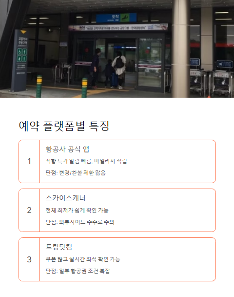 예약 플랫폼별 특징