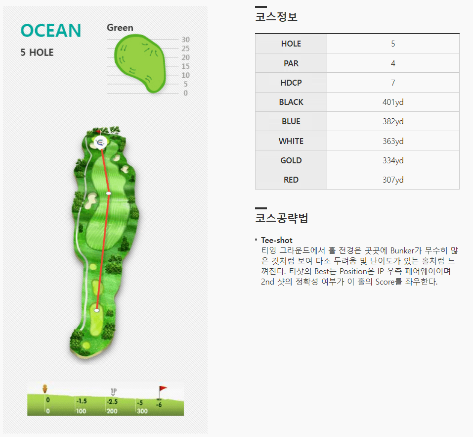 엘리시안제주 컨트리클럽 오션코스 5