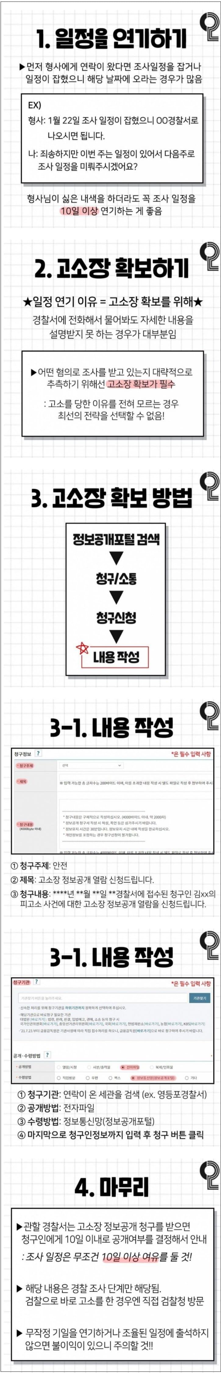 경찰서에서 고소장 왔을 때 대처법