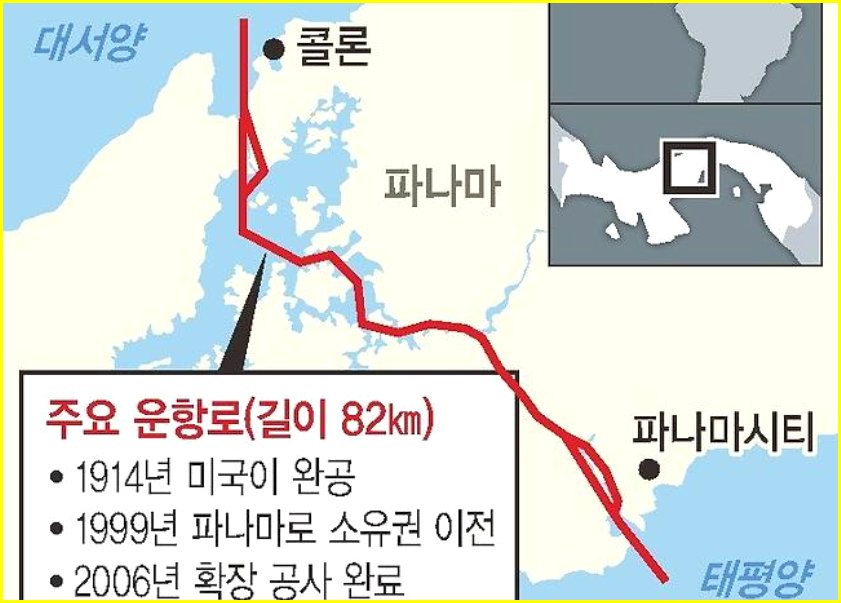 파나마운하 통행료 59억 폭등