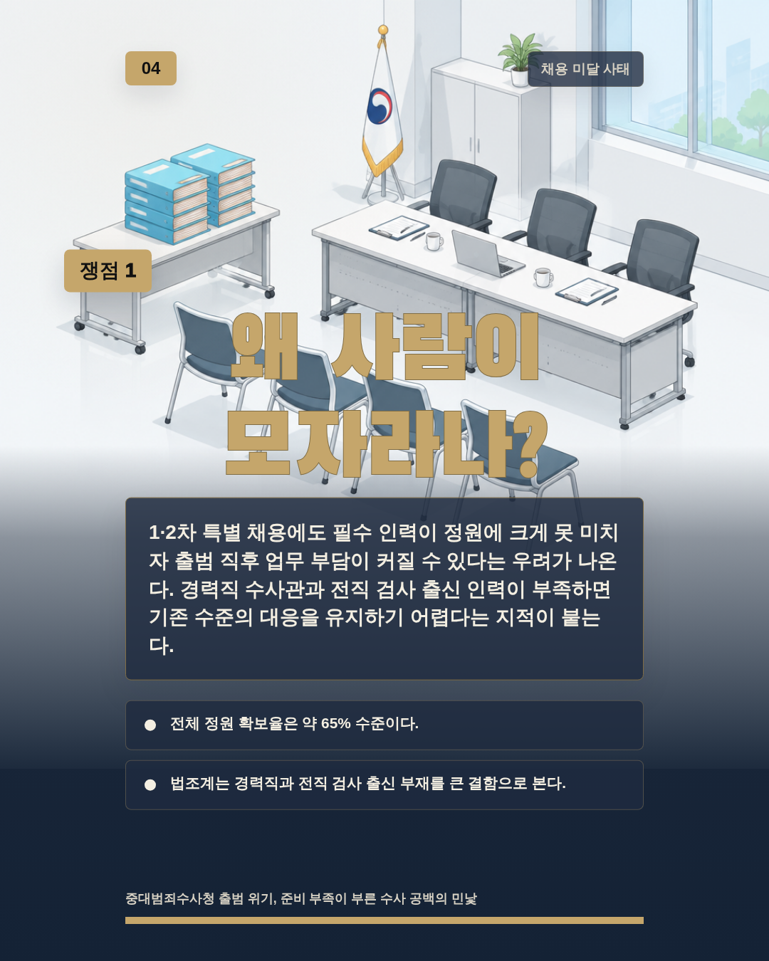 왜 사람이 모자라나?