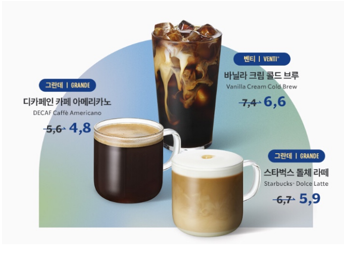 스타벅스 무료 사이즈업 이벤트안내