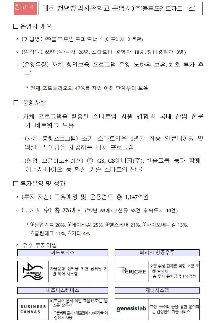 대전지역 민간운영사 블루포인트파트너스