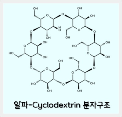 알파CD효능과 부작용,현명한 제품 선택기준