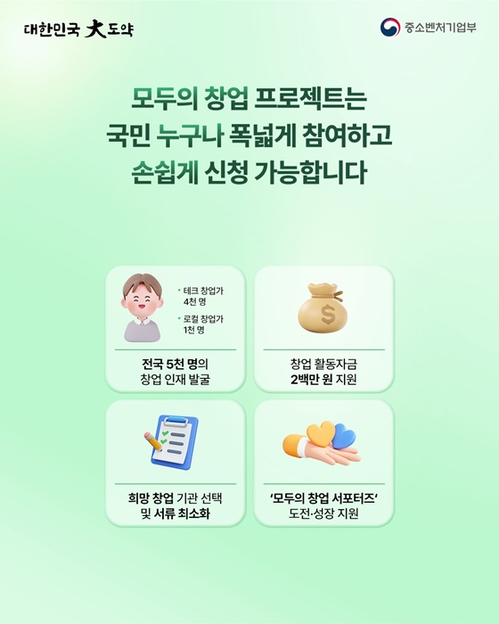 모두의 창업 신청 방법 총정리｜예비창업자라면 지금 꼭 확인하세요 관련사진