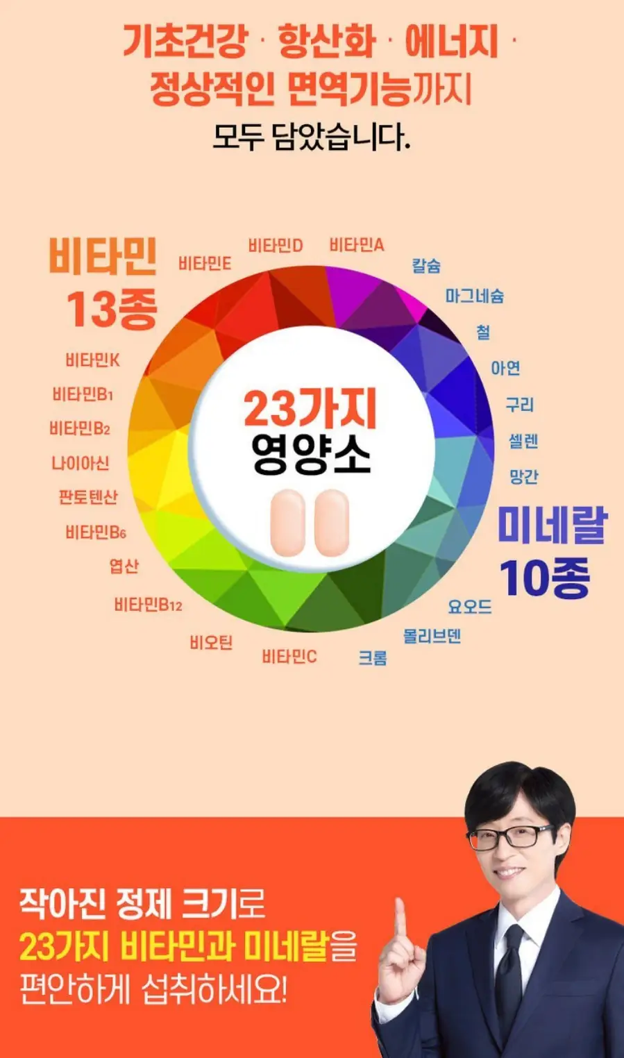 15